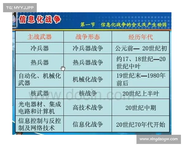 即刻武器化的 PoC 漏洞利用详细信息 媒体