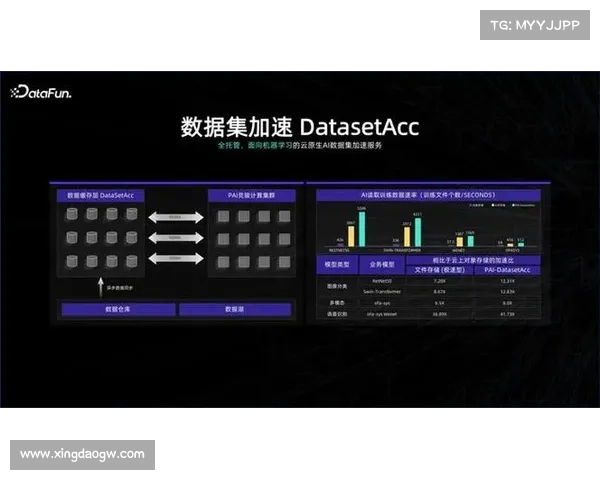 Zscaler的AI数据保护平台新增AI功能